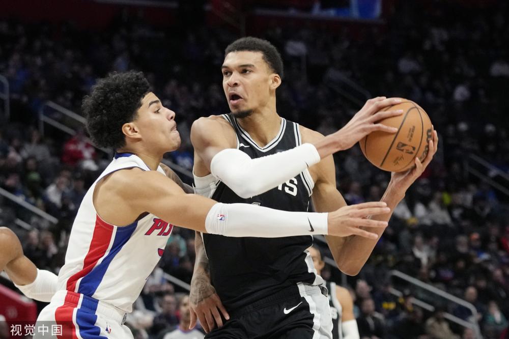 税后收入 税后收入